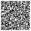 QR code with Huffy Dalton contacts