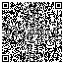 QR code with Mathis Development contacts