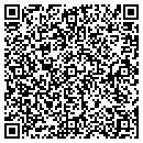 QR code with M & T Meats contacts