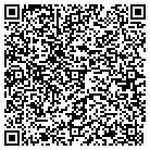 QR code with Inland Paperboard & Packaging contacts