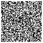 QR code with United Fd & Coml Wkrs Interna contacts