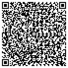 QR code with Mountain Max Properties contacts