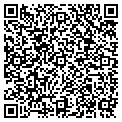 QR code with Astroturf contacts