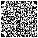 QR code with Southland Nursery contacts