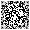 QR code with Localnet Corp contacts
