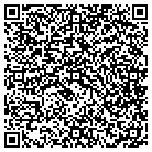 QR code with Equity Development Associates contacts