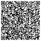 QR code with Richardson Pmela C Atty At Law contacts