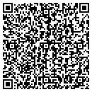 QR code with Security Group Inc contacts