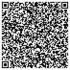 QR code with Private Secretary Prof Services contacts