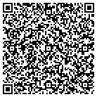 QR code with Mother Margaret Reader Advisor contacts