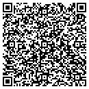 QR code with M Sheriff contacts