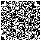 QR code with Millers Custom Powder Coatings contacts