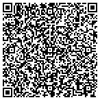QR code with Institute For Professional Dev contacts