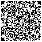 QR code with Maintenance Barn-Engineer Department contacts