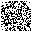 QR code with Schrader Gene T Med contacts