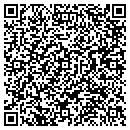QR code with Candy Express contacts