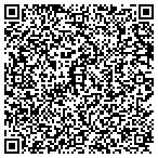 QR code with Northwest Georgia Dermatology contacts