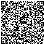 QR code with Forkin Enterprise Systems LLC contacts