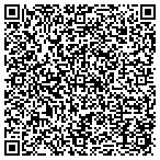 QR code with Forestry Department District Ofc contacts