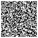 QR code with Meters Incorporated contacts