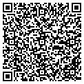 QR code with Pointlink contacts