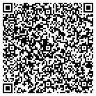 QR code with Morgan County Magistrate Clerk contacts