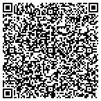QR code with Medlock Bridge Elementary Schl contacts