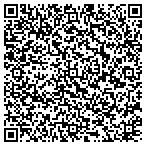 QR code with Robins Air Force Base Skills Dev Center contacts