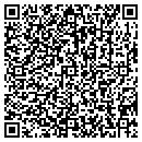 QR code with Estroff's Properties contacts