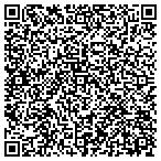 QR code with Environmental Protection Assoc contacts
