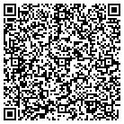 QR code with Mother Thyme Herb Shop & Yoga contacts