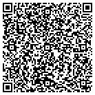 QR code with Manheim Investments Inc contacts