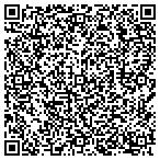 QR code with Southeastern Filter Service Inc contacts