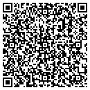 QR code with Hats West Atlanta contacts