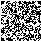 QR code with Homeworks Home Improvement Center contacts