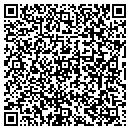 QR code with Evans Pools Plus contacts