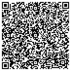 QR code with Squire Inn Management Offices contacts