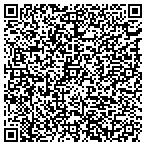 QR code with Mine Safety Appliances Company contacts