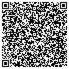 QR code with Summit Developement & Construc contacts
