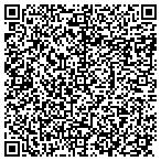 QR code with Candies & Gifts Peachtree Center contacts