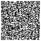 QR code with All U Need Emergency Road Service contacts