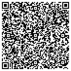QR code with Physicians Spine Center South contacts