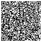 QR code with Innovtive People Solutions Inc contacts