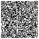 QR code with Mount Olive Chrch God Holiness contacts