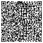 QR code with Philip Sexton Carpentry contacts