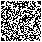 QR code with Mobility Concepts of Savannah contacts