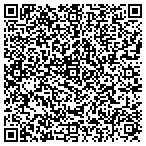 QR code with Building Material Supply Assn contacts
