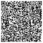 QR code with Atlanta Mem Service Netwrk Msn II contacts
