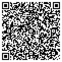 QR code with Graphx contacts