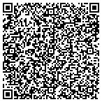 QR code with Mississippi County Womens Center contacts